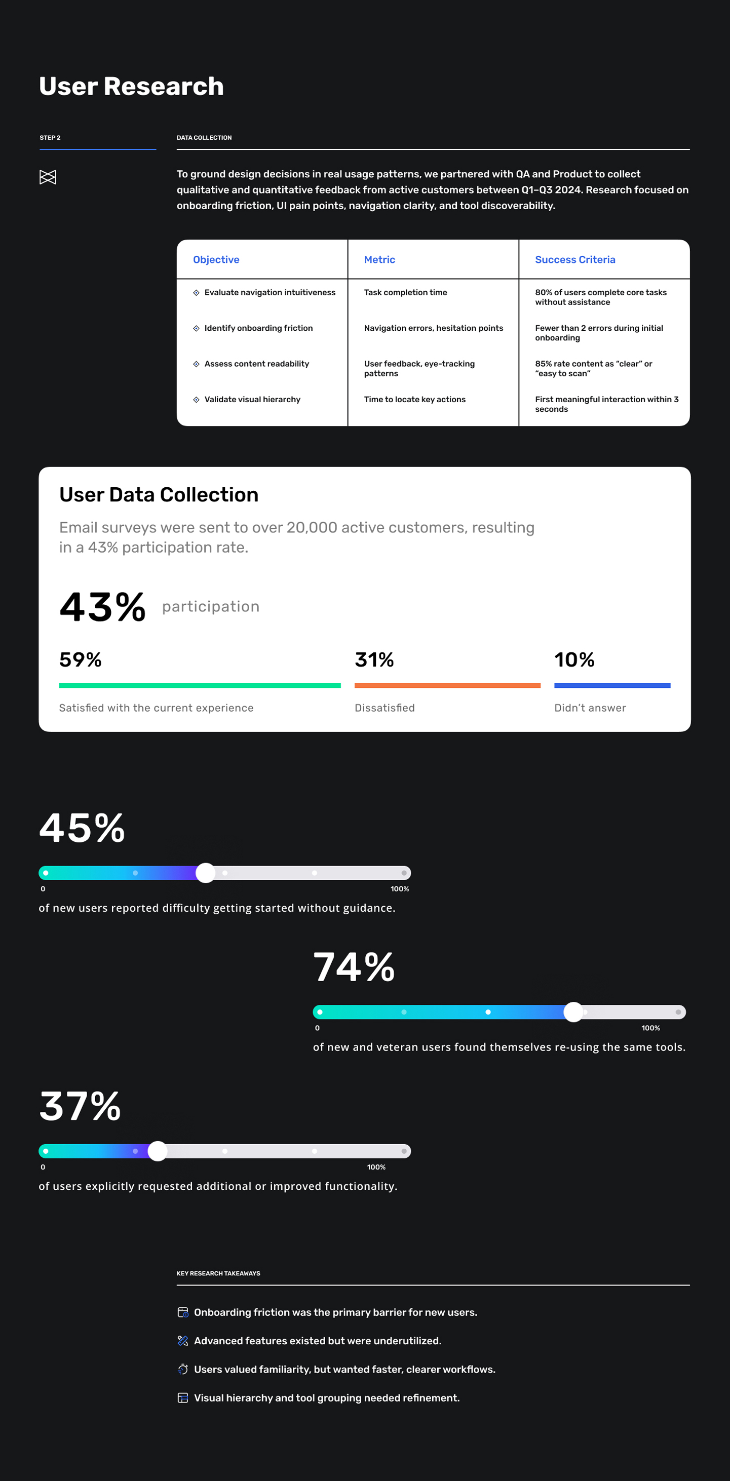 MiPACS Medical Web Viewer Case Study